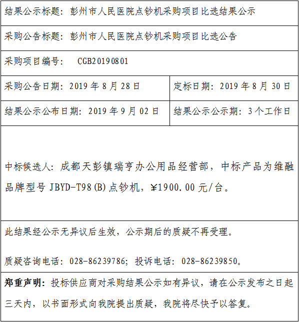 彭州市人民医院祥点钞机采购项目比选结果公示