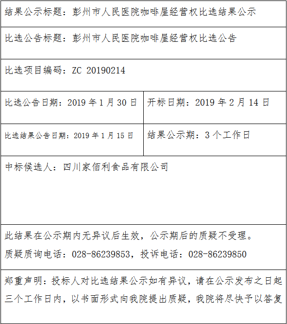 彭州市人民医院咖啡屋经营权比选结果公示