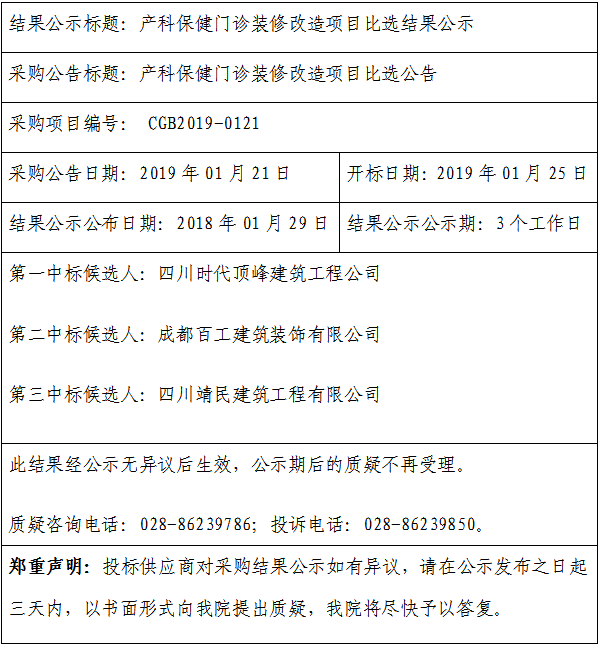 彭州市人民医院产科保健门诊装修改造项目比选结果公示