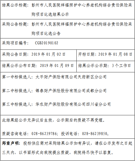 彭州市人民医院祥福照护中心养老机构综合责任保险采购项目比选结果公示