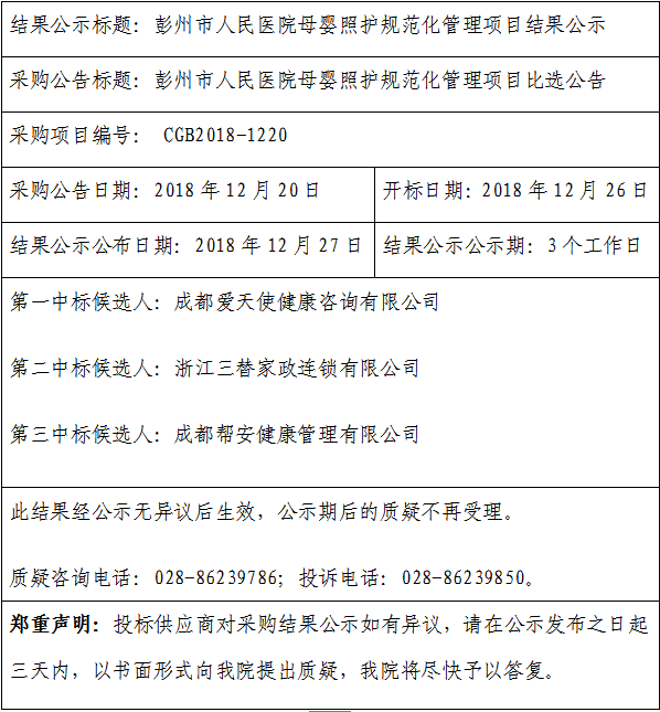 彭州市人民医院母婴照护规范化管理项目结果公示