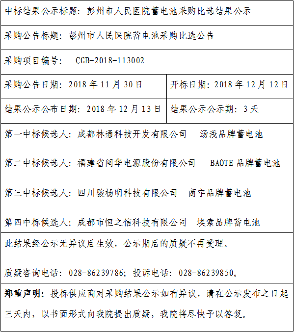 彭州市人民医院蓄电池采购项目比选结果公示