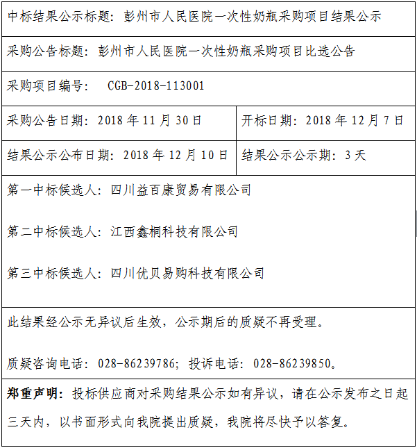 彭州市人民医院一次性奶瓶采购项目结果公示