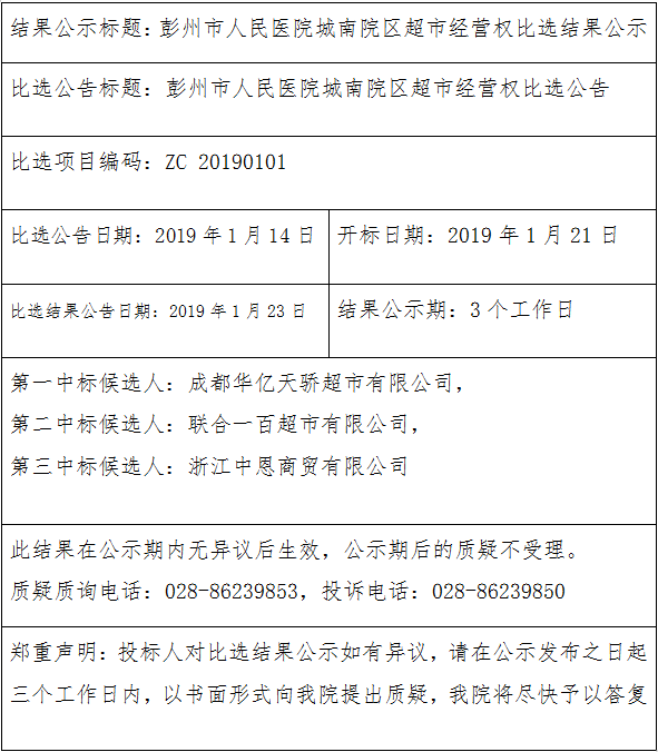 彭州市人民医院城南院区超市经营权比选结果公示