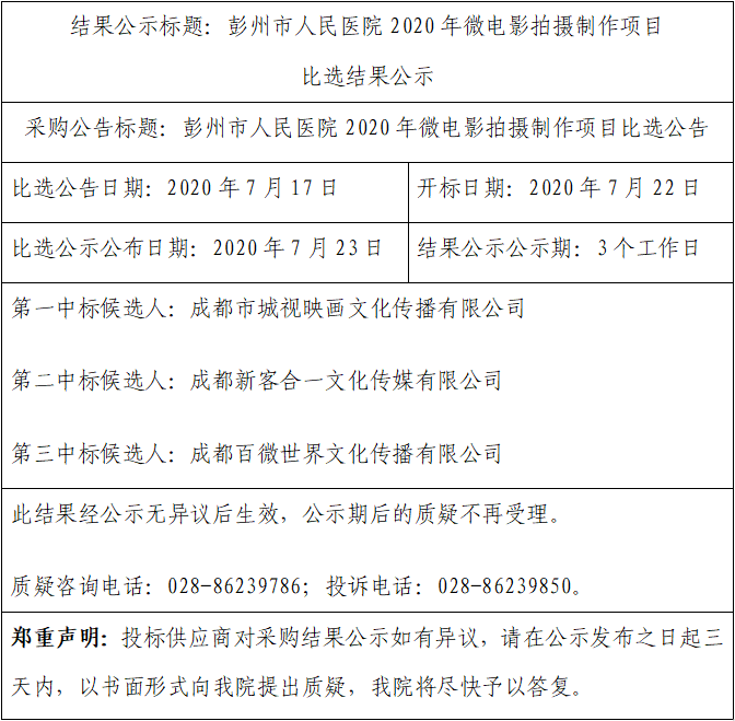 彭州市人民医院2020年微电影拍摄制作项目比选结果公示