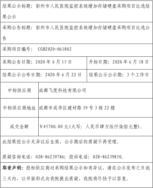 彭州市人民医院监控系统增加存储硬盘采购项目比选结果公示