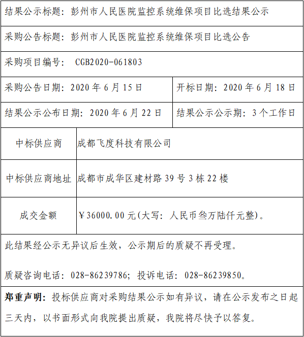 彭州市人民医院监控系统维保项目比选结果公示