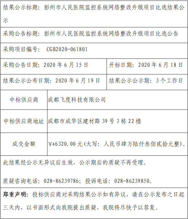彭州市人民医院监控系统网络整改升级项目比选结果公示