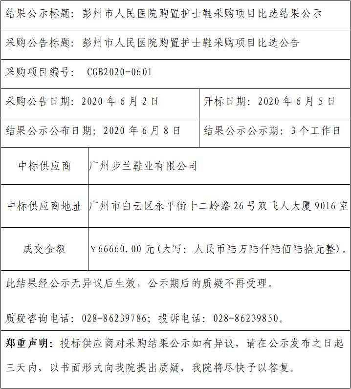 彭州市人民医院购置护士鞋采购项目比选结果公示