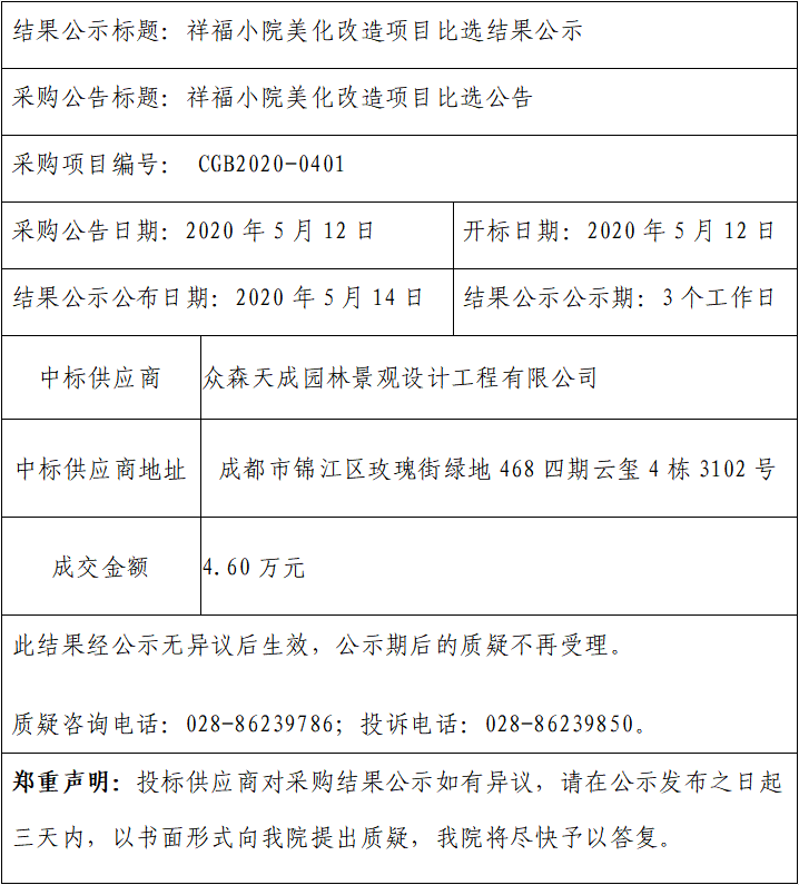 彭州市人民医院祥福照护中心祥福小院美化改造项目比选结果公示
