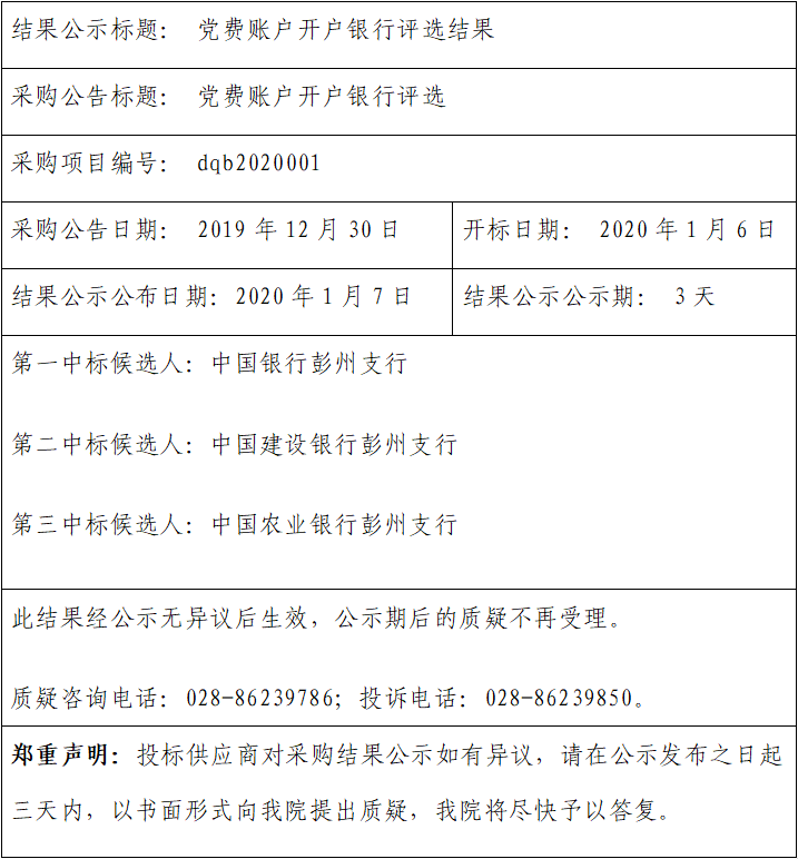 党费账户开户银行评选结果公示