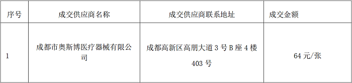 彭州市人民医院免疫组化染色相关试剂采购项目竞争性磋商成交公告