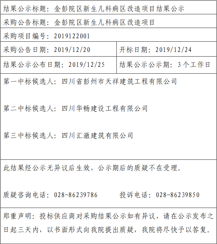 彭州市人民医院金彭院区新生儿科病区改造项目比选结果公示