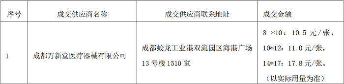 彭州市人民医院医用激光胶片采购项目比选成交公告