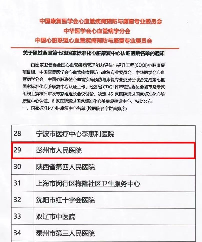 彭州市人民医院心脏康复中心顺利通过“国家标准化心脏康复中心”认证